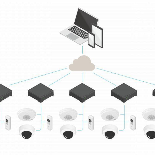 Axis Netzwerkrekorder S3008 Mk II 8 TB, 8 Kanal