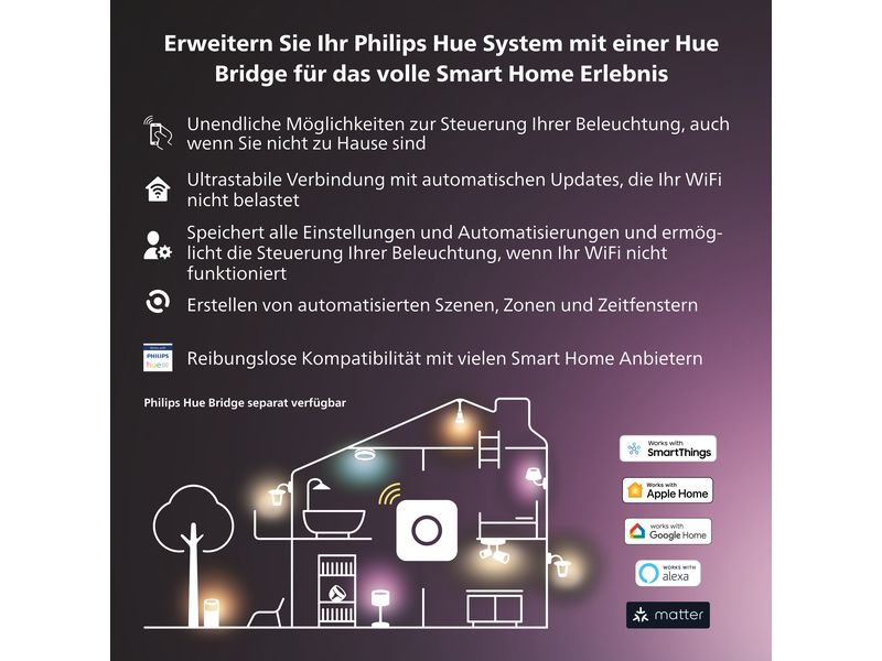 Philips Hue White & Color Ambiance Fugato 4er-Spot Weiss