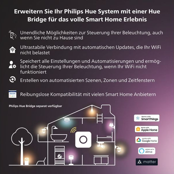 Philips Hue White & Color Ambiance Fugato 3er-Spot Schwarz