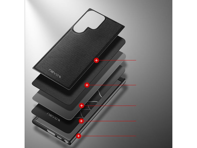 Nevox Back Cover StyleShell Nylo Galaxy S24 Ultra Schwarz