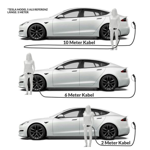 EV Buddy Ladekabel Charge 11 Tesla Edition Typ 2 11 kW, 10 m