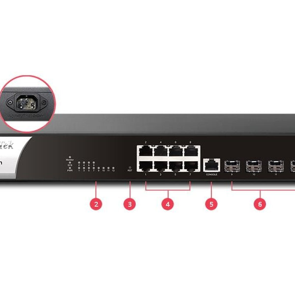 DrayTek Switch VigorSwitch Q2121x 12 Port