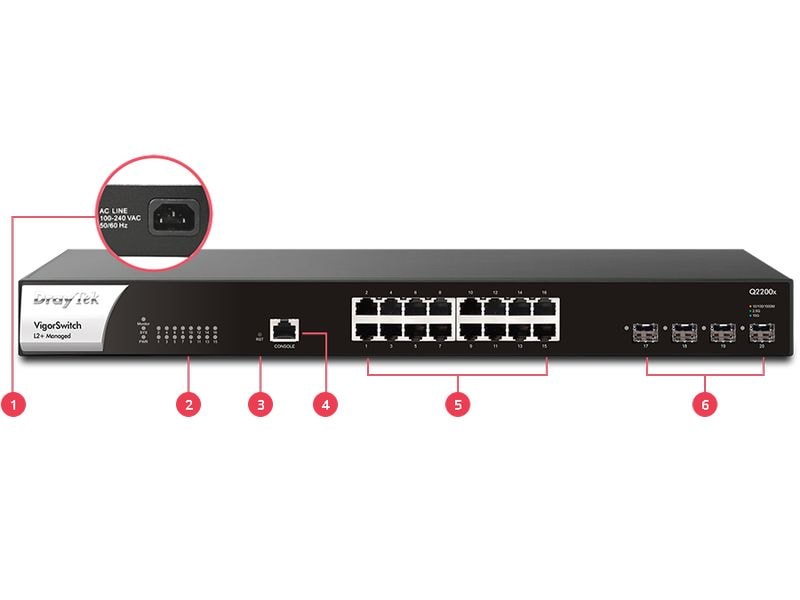 DrayTek Switch VigorSwitch Q2200x 20 Port