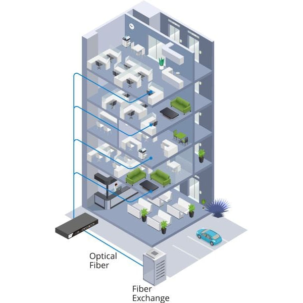 DrayTek Router Vigor 3912s 256 GB M.2 SSD