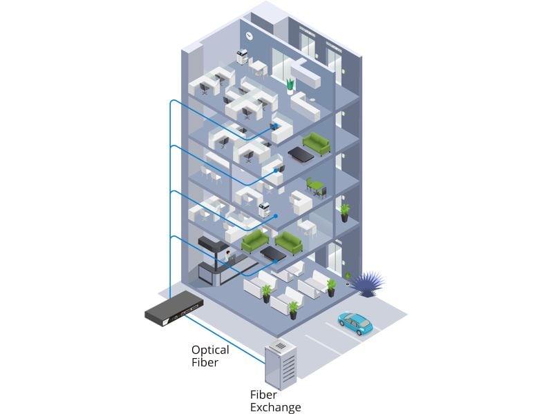 DrayTek Router Vigor 3912s 256 GB M.2 SSD