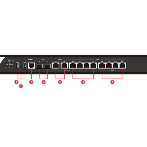 DrayTek Router Vigor 3912s 256 GB M.2 SSD
