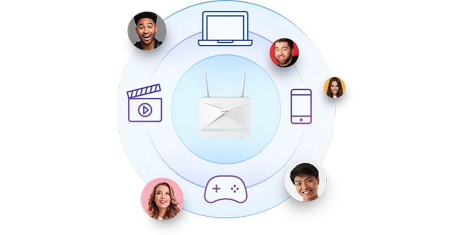 D-Link LTE-Router G415/E