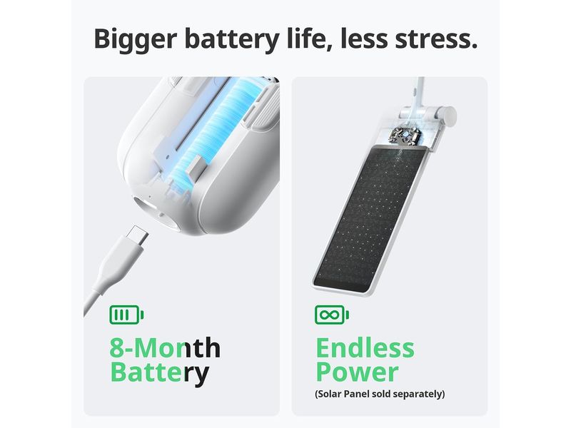 SwitchBot Curtain 3, Weiss