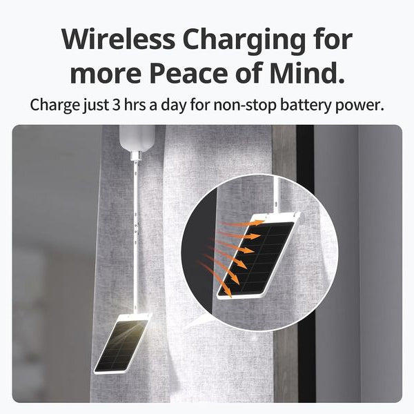 SwitchBot Solar Panel 3, Weiss