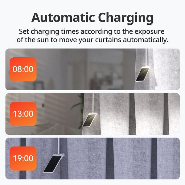 SwitchBot Solar Panel 3, Weiss