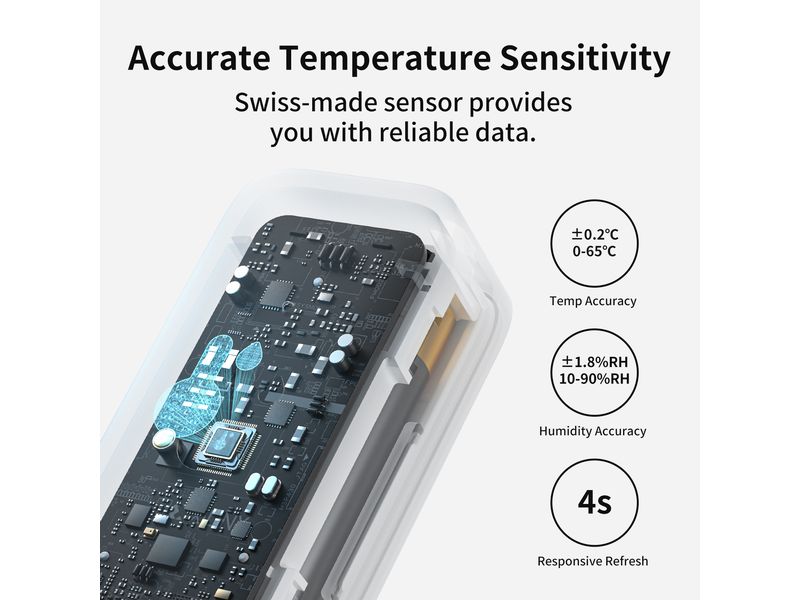 SwitchBot Wi-Fi Thermometer & Hygrometer, Weiss