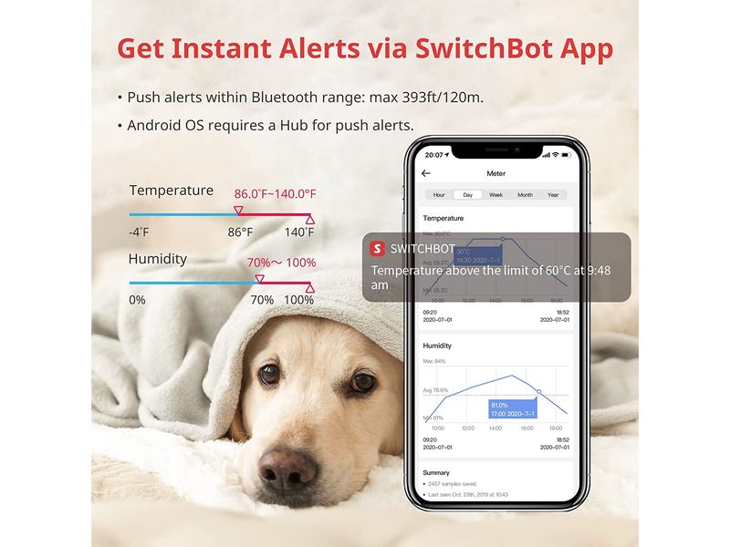 SwitchBot Smartes Innen-Thermometer, Weiss