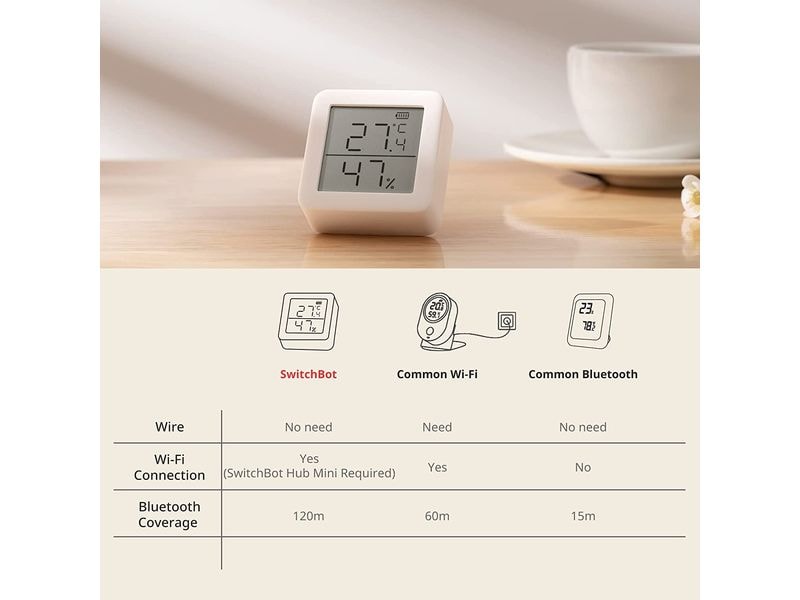 SwitchBot Smartes Innen-Thermometer, Weiss