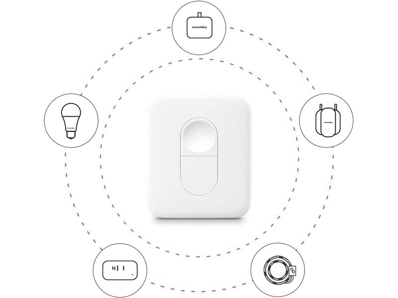 SwitchBot WLAN-Fernbedienung Remote Smarter Button, Weiss