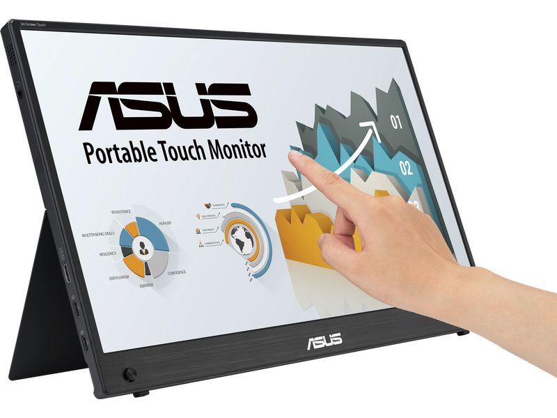 ASUS Monitor ZenScreen MB16AHT