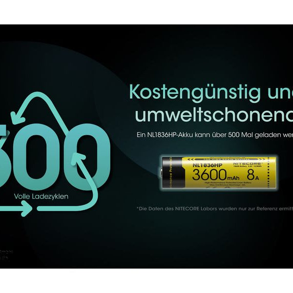 Nitecore Akku Li-Ion Akku Typ 18650 NL1836 HP