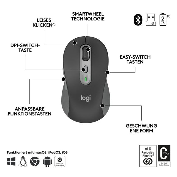Logitech Tastatur-Maus-Set MK950 Signature Slim Combo for Business