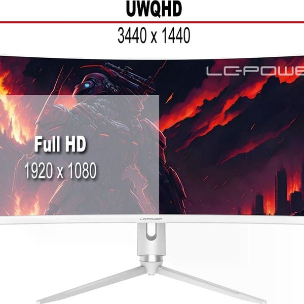 LC-Power Monitor LC-M34-Q-C-PRO