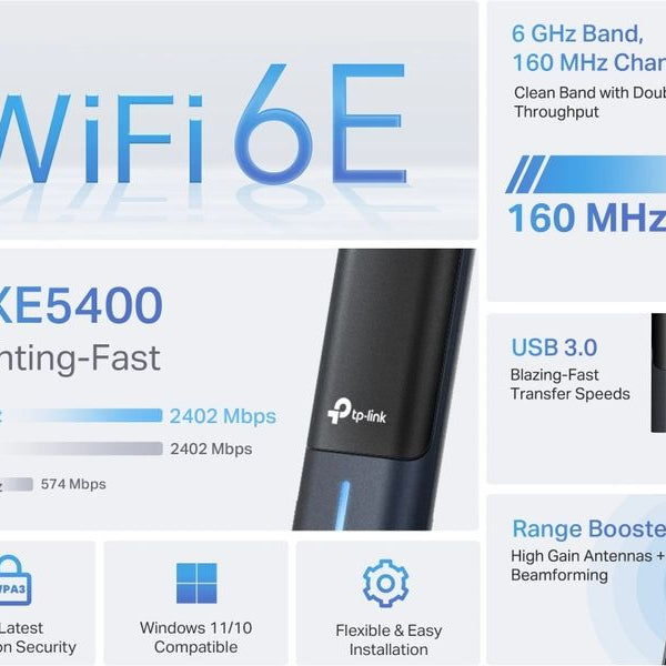 TP-Link WLAN-AC USB-Stick Archer TXE70UH