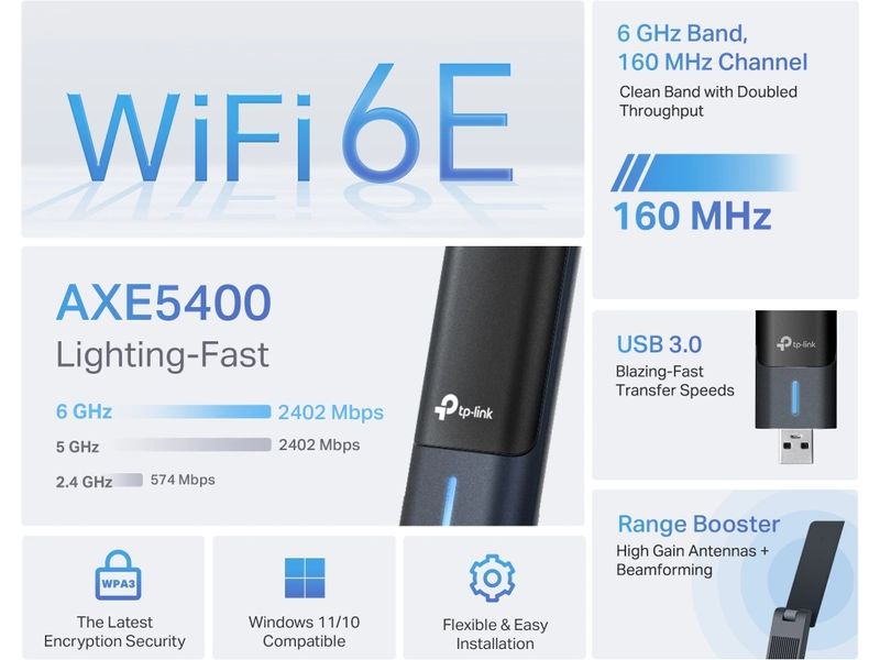 TP-Link WLAN-AC USB-Stick Archer TXE70UH