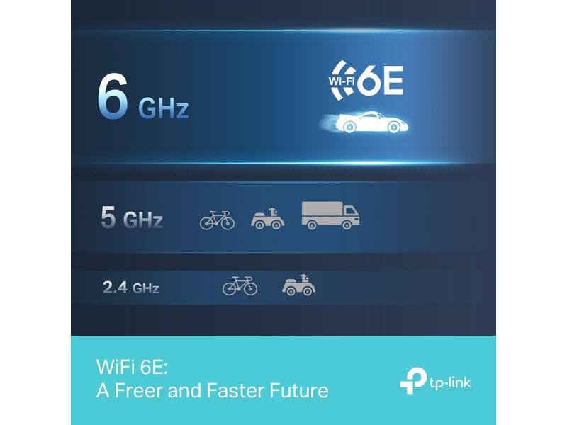 TP-Link WLAN-AC USB-Stick Archer TXE70UH