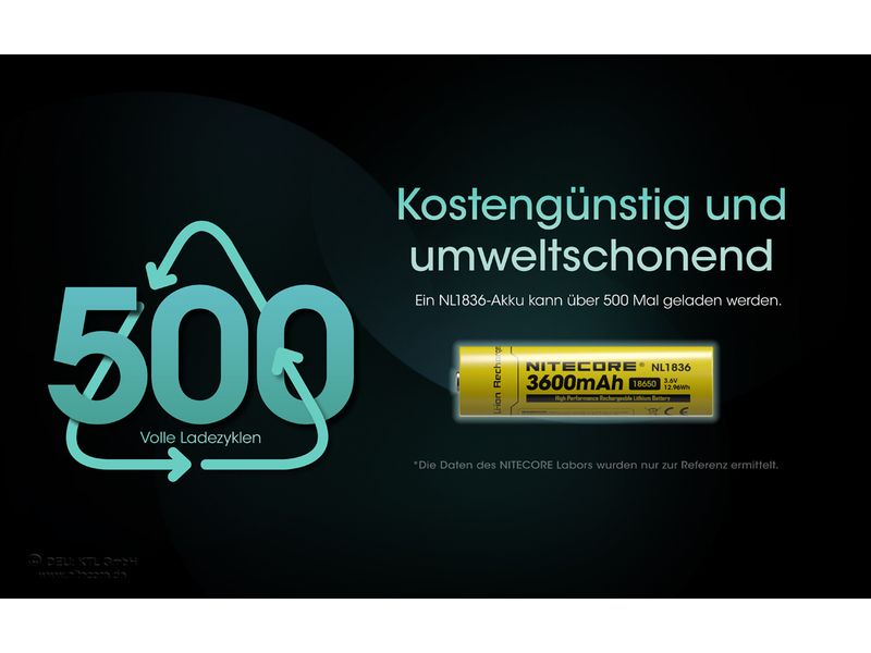 Nitecore Akku Typ 18650 NL1836 3600 mAh