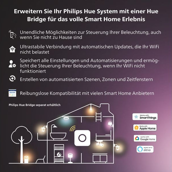 Philips Hue White & Color Ambiance Centura Einbauspot Rund Schwarz