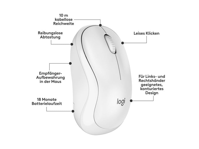 Logitech Tastatur-Maus-Set MK295 White CH-Layout