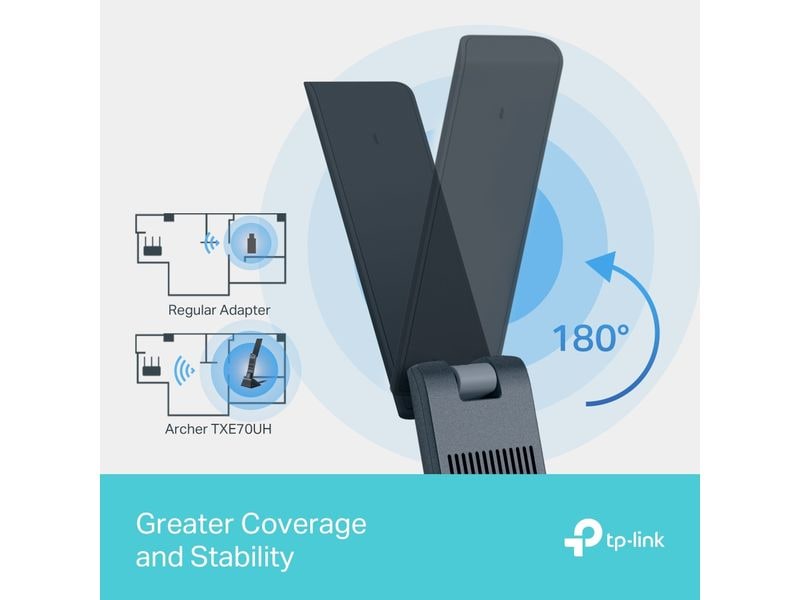 TP-Link WLAN-AC USB-Stick Archer TXE70UH