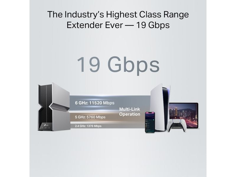 TP-Link WLAN-Mesh-Repeater RE800BE Range Extender