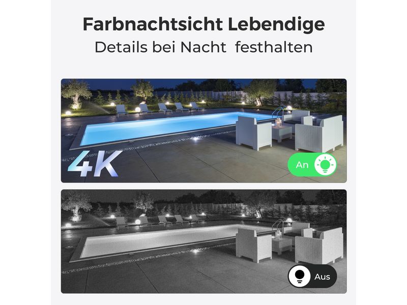 Reolink Netzwerkkamera W437 Weiss