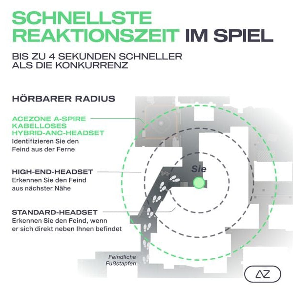 AceZone Headset A-Spire Wireless Schwarz