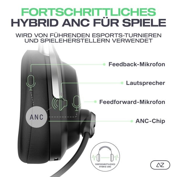 AceZone Headset A-Spire Wireless Schwarz