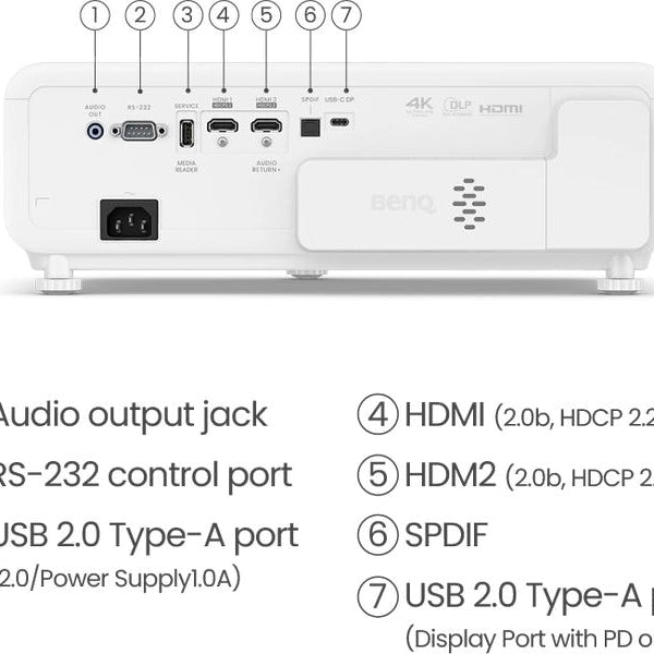 BenQ Kurzdistanzprojektor X500i