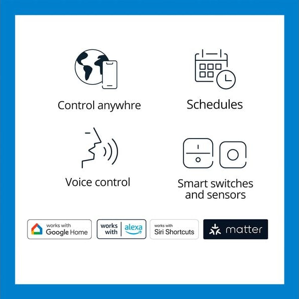 WiZ Smart Plug CH, Matter / WLAN