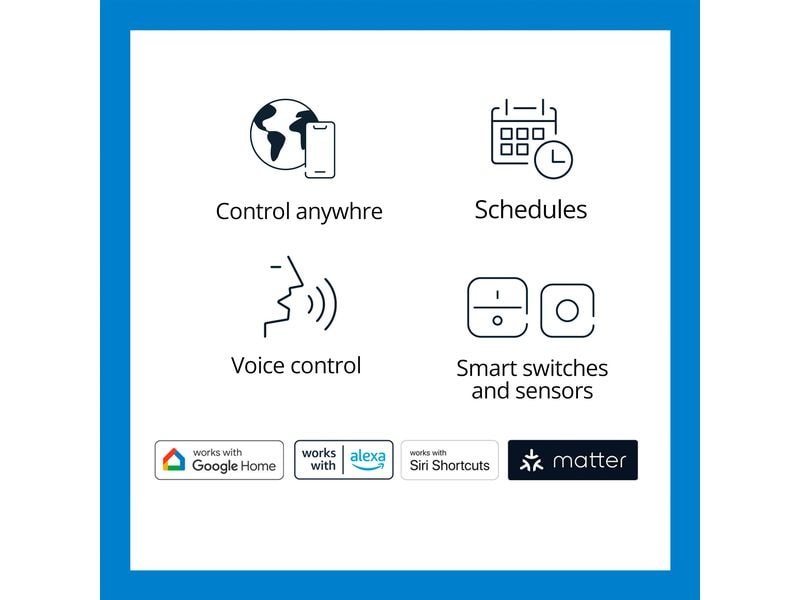 WiZ Smart Plug CH, Matter / WLAN