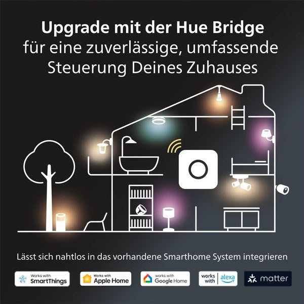 Philips Hue White & Color Ambiance Slim Recessed 90 mm schwarz
