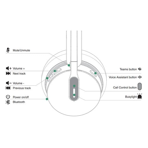 Yealink Headset WH64 Mono UC