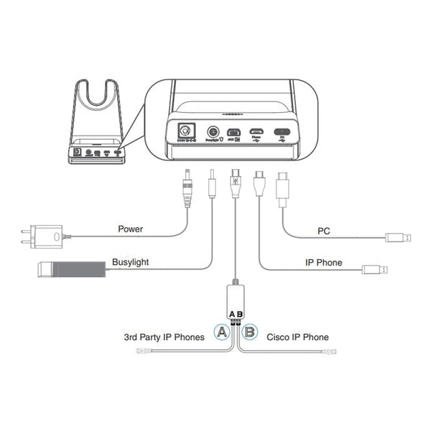 Yealink Headset WH64 Dual Teams