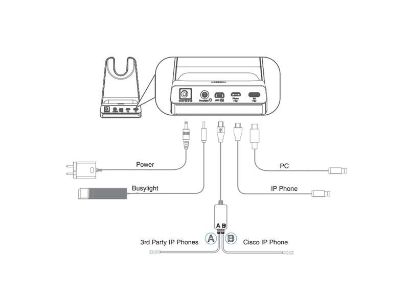 Yealink Headset WH64 Dual Teams