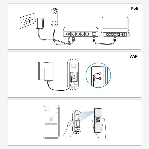 Reolink IP Türstation D340W 2K+