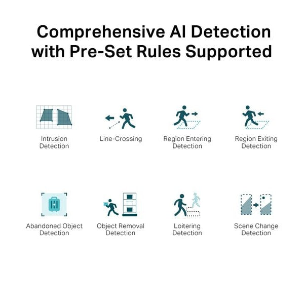 TP-Link Netzwerkkamera C450 4mm
