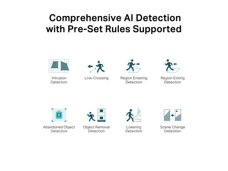 TP-Link Netzwerkkamera C450 4mm