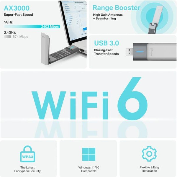 TP-Link WLAN-AX USB-Adapter Archer TX50UH