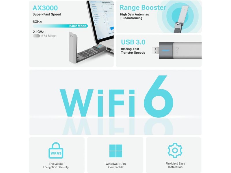 TP-Link WLAN-AX USB-Adapter Archer TX50UH