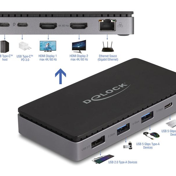 Delock Dockingstation USB Type-C 4K HDMI/USB/Gibabit LAN/PD 3.0