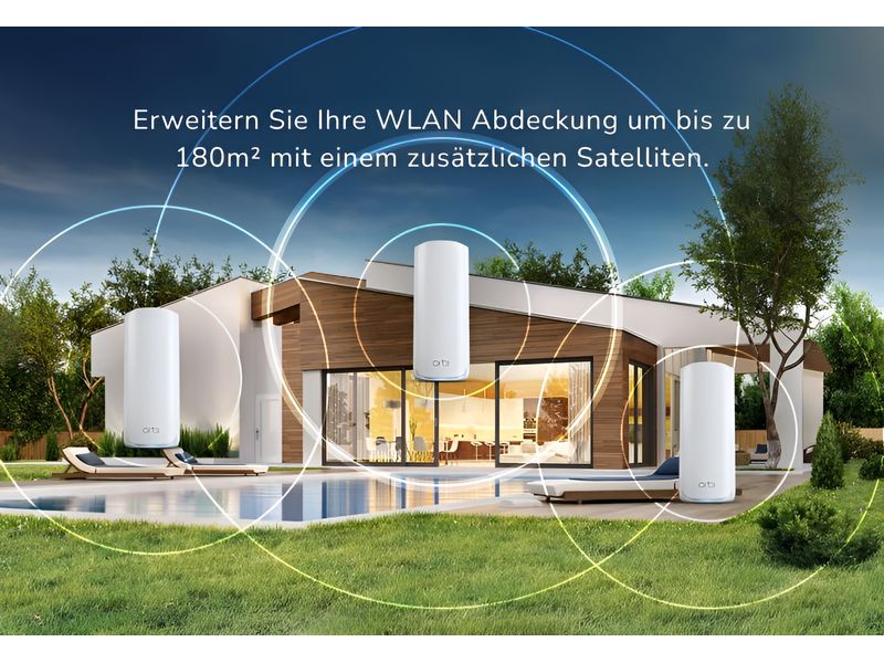 Netgear Mesh-Satellit Orbi 773 3-Set, Weiss