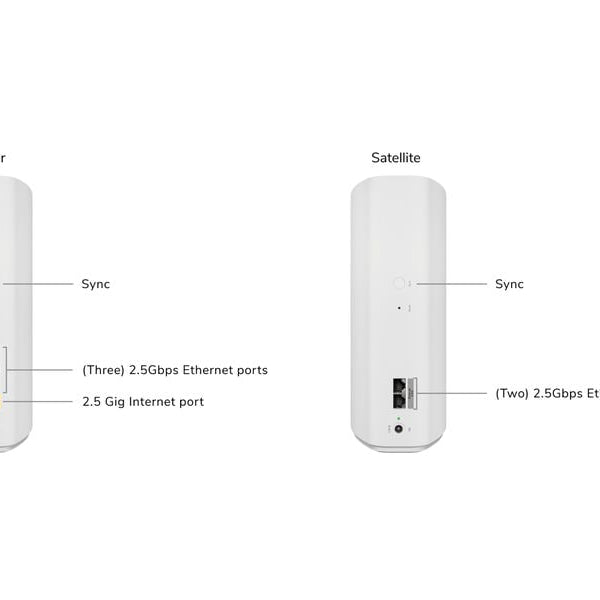 Netgear Mesh-Satellit Orbi 772 RBE772-100EUS 2-Set, Weiss
