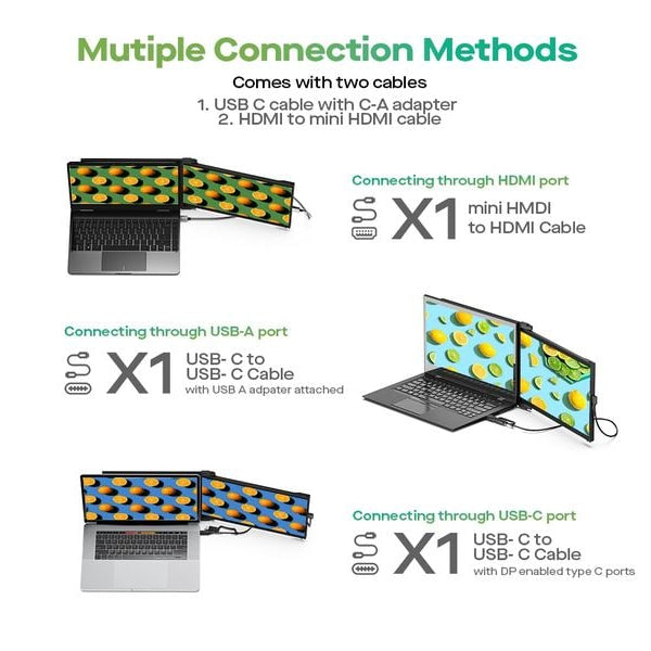 Mobile Pixels Monitor Duex Max DS 14.1