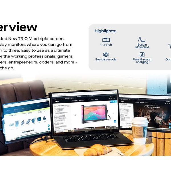 Mobile Pixels Monitor Trio Max (Tri-Screen) 14.1''
